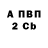 Amphetamine 97% Nikita_Botevodov